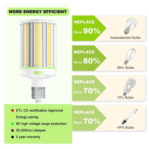 150W LED Corn Light 8Pack 4500K/5000K/5700K Warehouse High Bay Fixture Lamp E39 - Bild 5 von 11