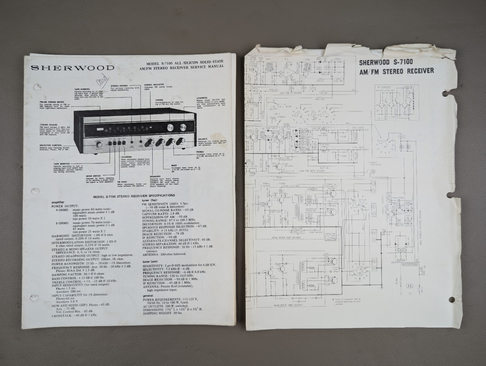 Sherwood Model S-7100 All-Silicon S.S Am/FM Stereo Receiver Service Manual D-884
