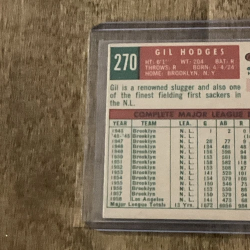 1959 年 Topps 吉尔·霍奇斯洛杉矶道奇队名人堂棒球卡 #270 近乎完好 - 第 10 张/共 10 张