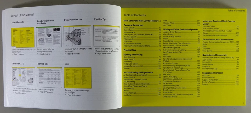 Owner ´S Manual Porsche 718 Cayman + Boxster Año Modelo 2020 Stand 06/2019 - Imagen 2 de 4