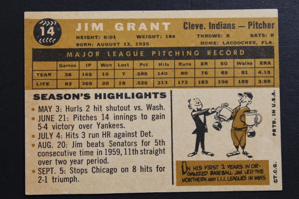 MUDCAT JIM GRANT (d.2021) 1960 TOPPS CLEVELAND INDIANS #14 SIGNED AUTOGRAPHED - Image 2 of 3