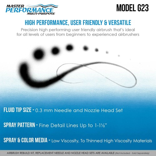 Master Airbrush Model G23 Multi-Purpose Dual-Action Gravity Feed Airbrush Set Kt - Picture 4 of 5