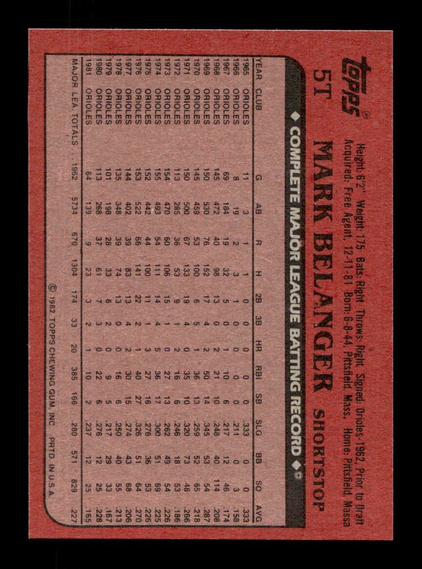 1982 Topps Traded 1-132 EX-MT/NM Pick From List All PICTURED - Picture 299 of 501