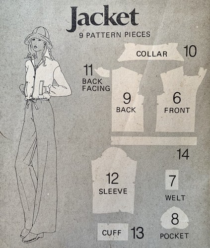 BUTTERICK 3523 Jacket, Pants & Shorts Sewing Pattern. Size 12 - Bust 34”. - Picture 5 of 5