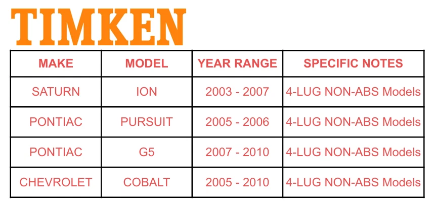 Cojinete y buje de rueda delantera Timken Ha590069 para Chevrolet Cobalt 2005-2010 4 tacos Foto 2 de 4