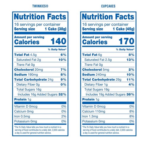 Twinkies & Cupcakes Variety Pack Snack Cakes, 32 pk. - Picture 4 of 8