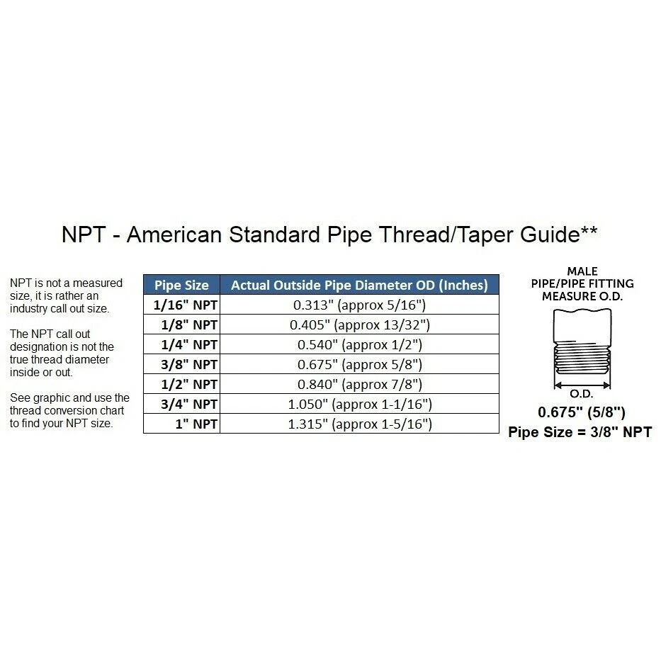 150'F VENTILADOR DE REFRIGERACIÓN ELÉCTRICO TERMOSTATO SENSOR INTERRUPTOR DE TIERRA SONDA NPT 1/2" PULGADA Foto 3 de 3