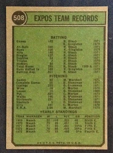 1974 Topps Pick a Card Complete your Set EX-MT-NM #367- 544T NEW UPDATED - Picture 252 of 286