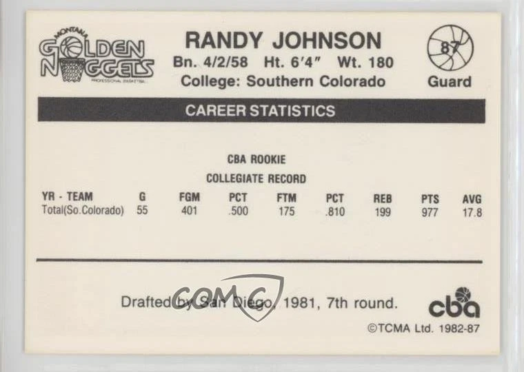 1981-82 TCMA CBA Randy Johnson #87 - Image 2 of 2