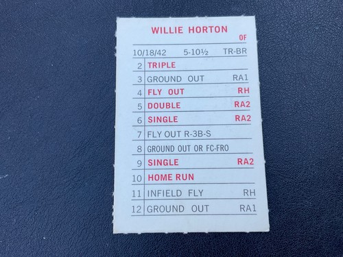 1969 MLB MILTON BRADLEY A-k LISTED ALPHABETIC ORDER PICK CARDS YOU WANT - Bild 331 von 435