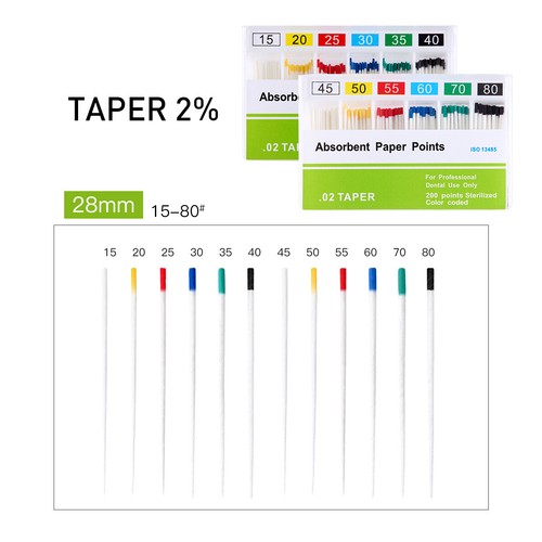AZDENT Dental Endodontic Root Canal Absorbent Paper Points 0.02 Taper 15#-40# - Picture 3 of 27