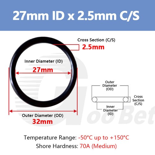 Hose Pipe Connector Seals O-rings EPDM 2.5mm Cross Section 1-155mm ID 70 Shore A - Picture 40 of 98