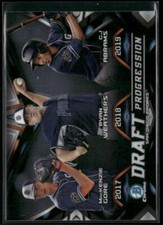 2019 Bowman CJ Abrams / MacKenzie Gore / Ryan Weathers Draft Progression