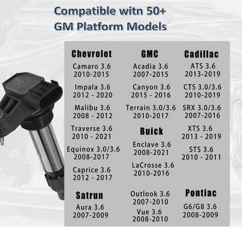 UF569 Ignition Coil Pack 6 PCS for 3.0 3.6 GMC Acadia Terrain Buick Enclave C... - Picture 4 of 6