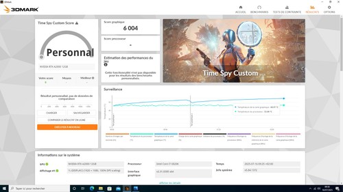 NVIDIA RTX A2000 12GB | Repasted PTM7950 + U6 Putty | Better Temps | Tested - Photo 5/6