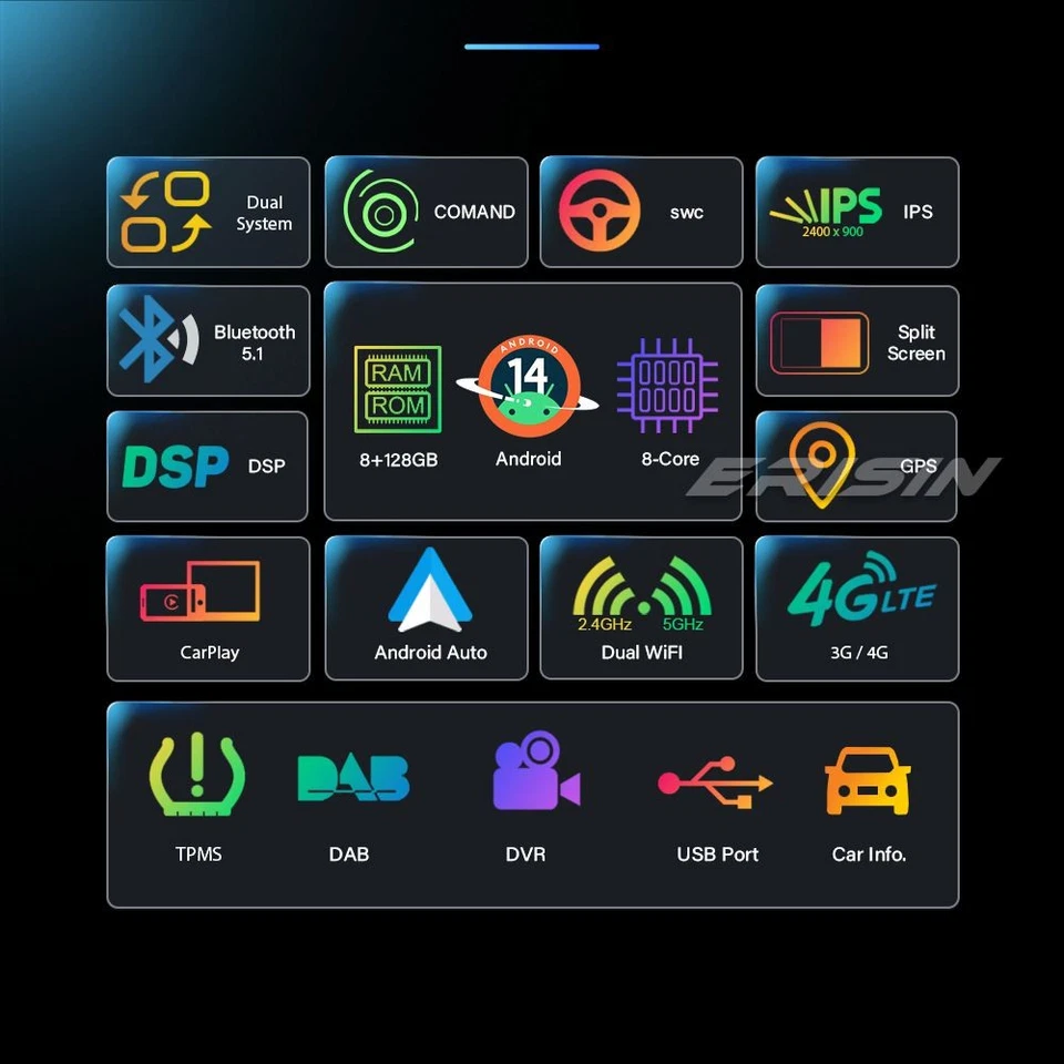 12.3" 128GB Android 14 Autoradio GPS Für Mercedes E-Klasse W207 C207 A207 NTG4.0 - Bild 2 von 4