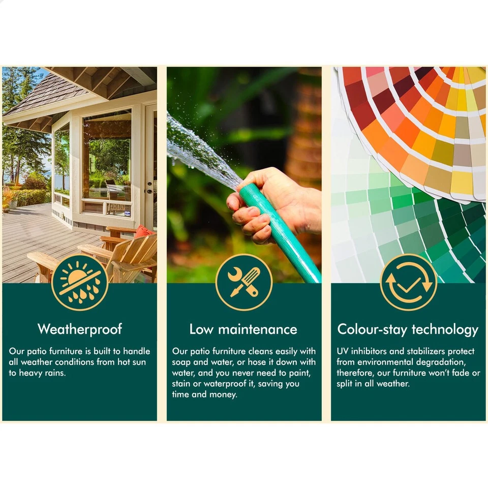 ALFORDSON Outdoor Sun Lounge Day Bed Wicker Furniture Sofa Bed Garden Grey 3PCS - image 3 of 4