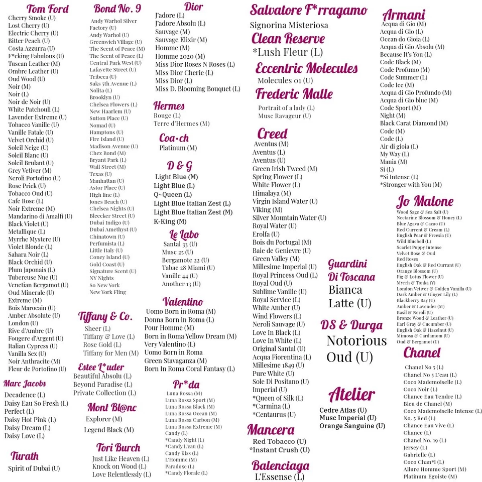 ACEITE DE PERFUME✨VERSIÓN✨de B*RBERRY HER ELIXIR (L)•10mL ROLL ON•BOGO FREE Foto 3 de 4