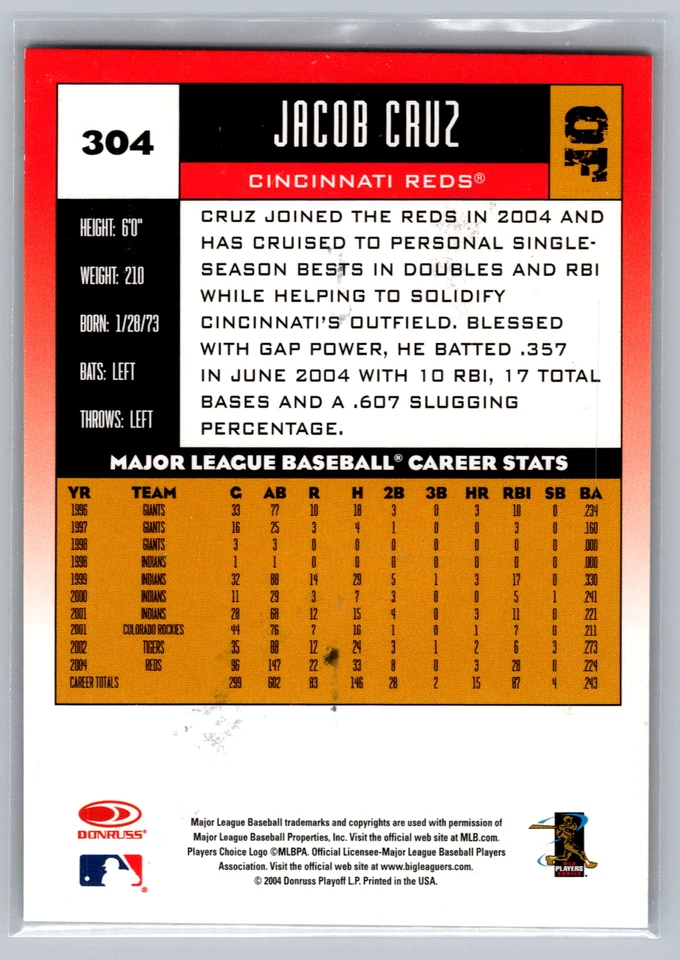 2005 Donruss - Jacob Cruz #304 Autographs (AU) - Image 2 of 2