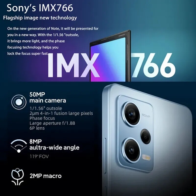 Xiaomi Redmi Note 12 Pro 5G 256GB Unlocked Android Global