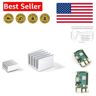 Advanced Heatsink Solution for Raspberry Pi - Maximize Performance & Longevity