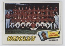 1977 Topps Team Checklist Baltimore Orioles Earl Weaver #546 HOF 0p1n