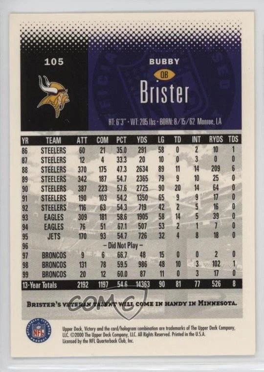 2000 Upper Deck Victory Bubby Brister #105 - Image 2 of 2