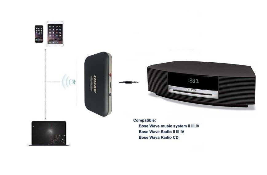 USAV Bluetooth Adapter for Bose Wave Music System II III IV USAV Bluetooth Adapter for Bose Wave Music System II III IV