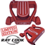 "NEW 2018" RAY COOK SR500 RED 35" MALLET PUTTER +HEADCOVER & MIDSIZE GRIP "NEW 2018" RAY COOK SR500 RED 35" MALLET PUTTER +HEADCOVER & MIDSIZE GRIP