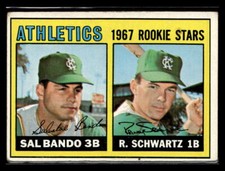 1967 Topps #33 Athletics 1967 Rookie Stars (Sal Bando / Randy Schwartz)