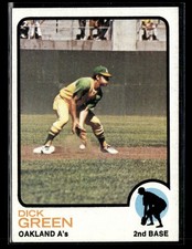 1973 Topps Dick Green #456