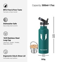 Super Sparrow Edelstahl Trinkflasche 500Ml - Auslaufsicher &