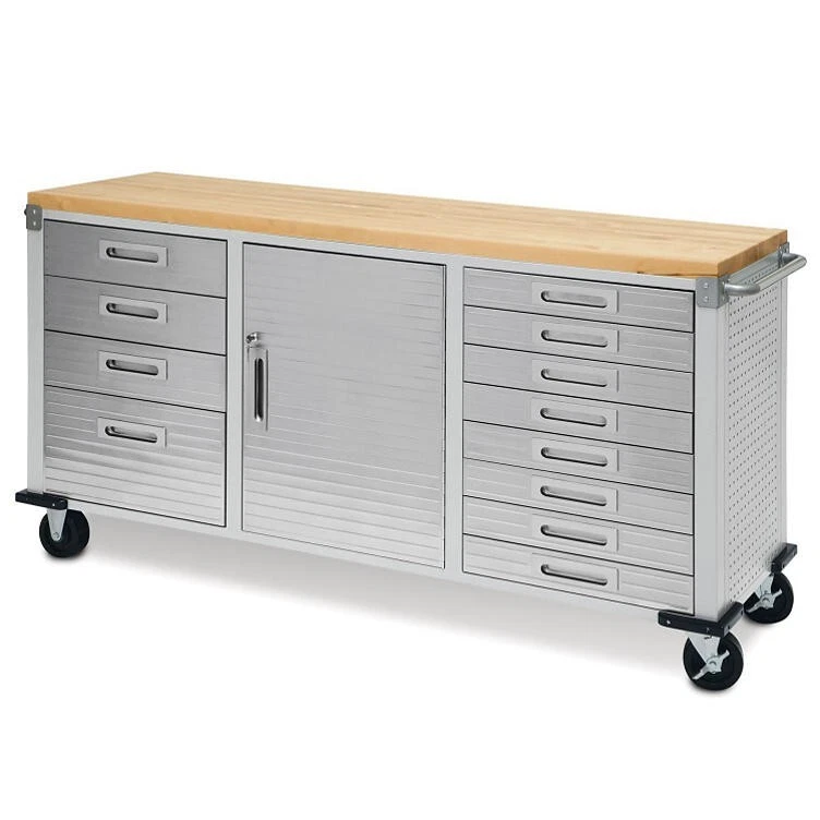 Ultrahd workbench online