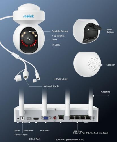 NEW Reolink 8MP WiFi 6 PTZ Home Outdoor Security Camera System 2TB RLK12-800WPT4 - Picture 2 of 4