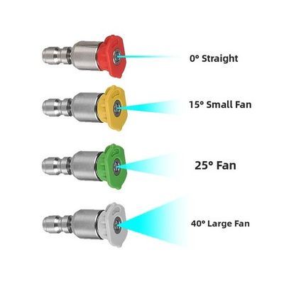 #ad #ad Nozzle for Pressure Washer 360 Degree Rotating with 0 15 25 40 Degree Fan Spray $10.64