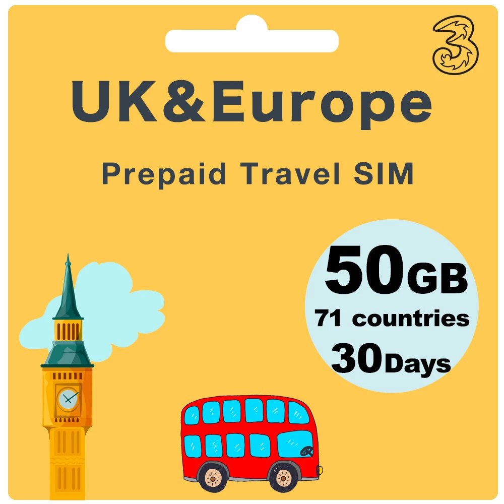 Best Sim Cards For Europe In 2023 Global Viewpoint