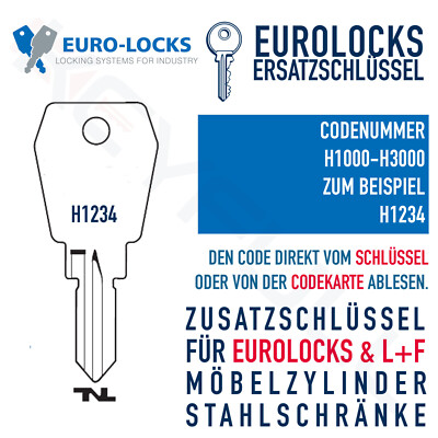 Eurolocks Euro Locks  Ersatzschlüssel, Nachschlüssel nach Code H1001-H3000