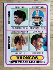 1980 Topps #151 Otis Armstrong/Rick Upchurch/Steve Foley/Brison Manor TL (NM)