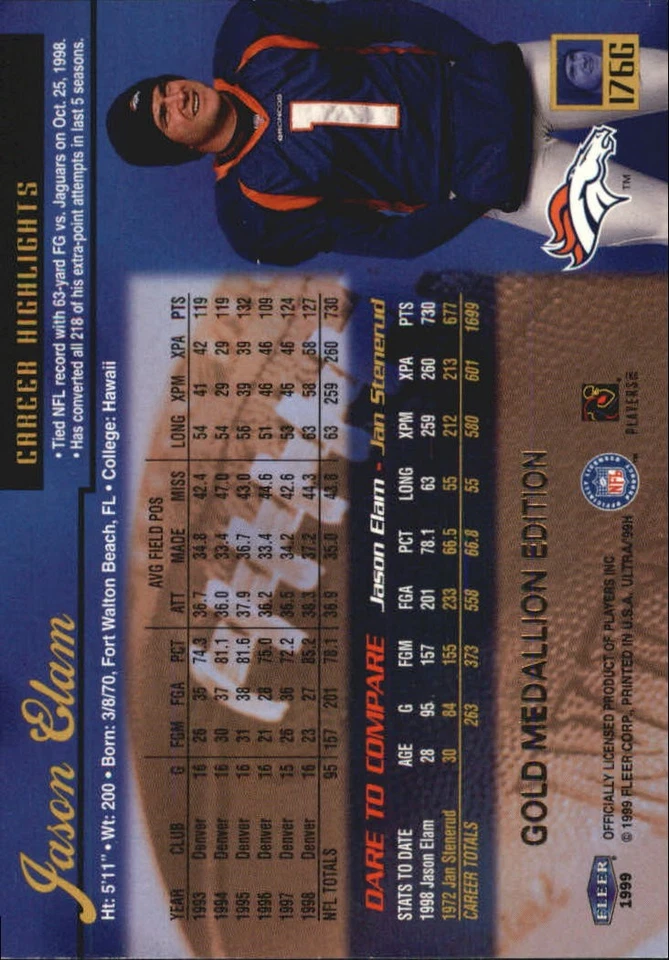 1999 Ultra Gold Medallion #176 Jason Elam - FB - Image 2 of 2