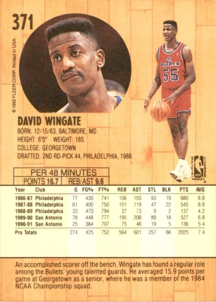 1991-92 Fleer David Wingate . Washington Bullets #371 - Image 2 of 2