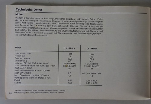 Manual De Instrucciones VW Golf 1/I 1,1L 50CV / 1,6L 75CV Estado 08/1975 - Imagen 4 de 4