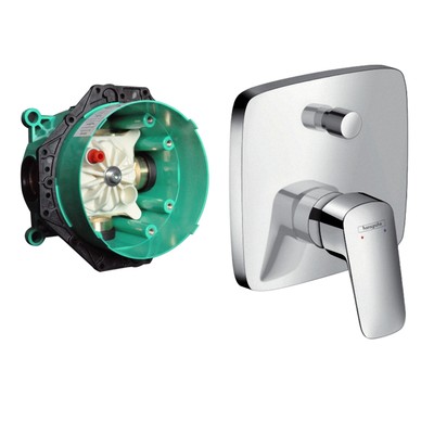 Eurocube grohe
