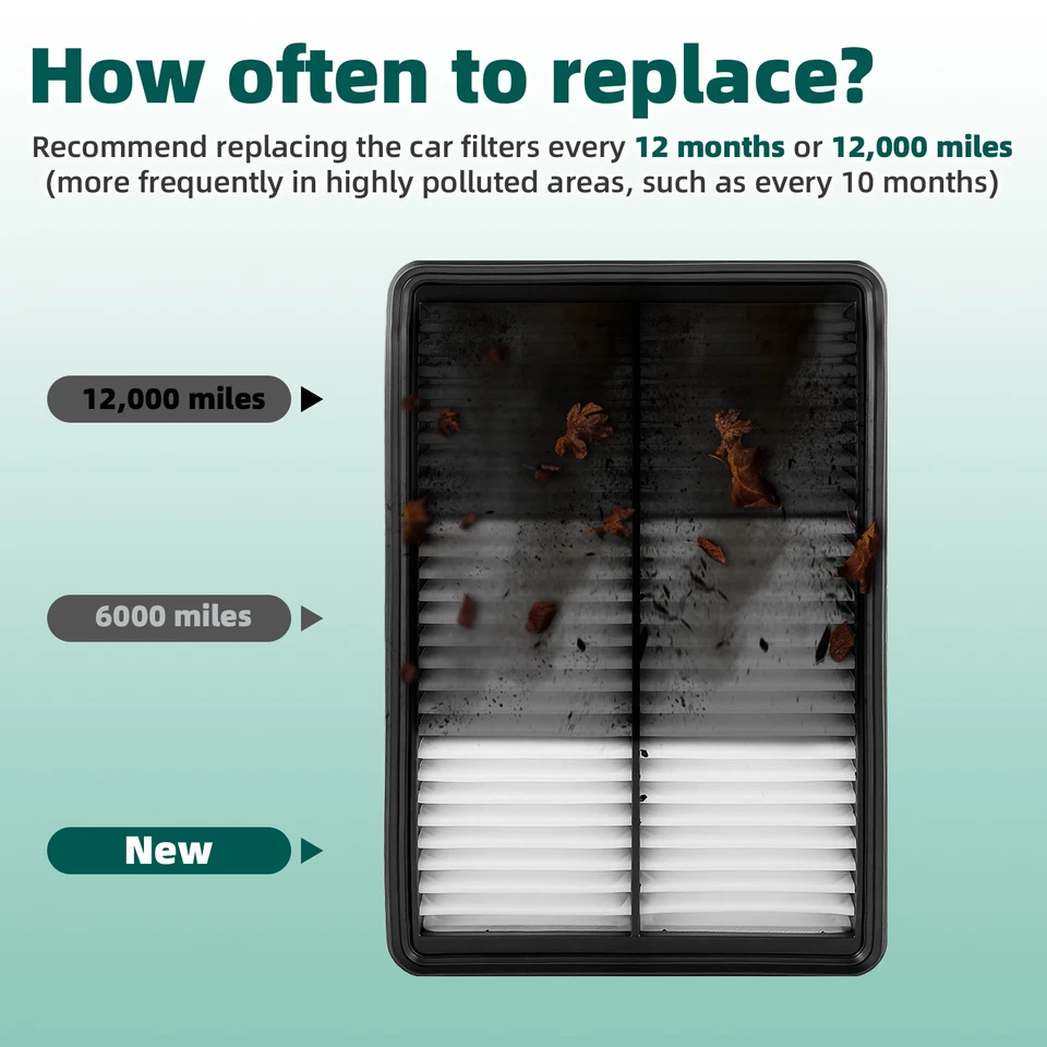 Filtro de aire de motor y cabina PE07133A0A KD4561J6X para Mazda 3 y 3 Sport 2014-2018 Foto 4 de 4