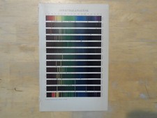 Orig.(1908) Chromolithographie Spektralanalyse (B16)