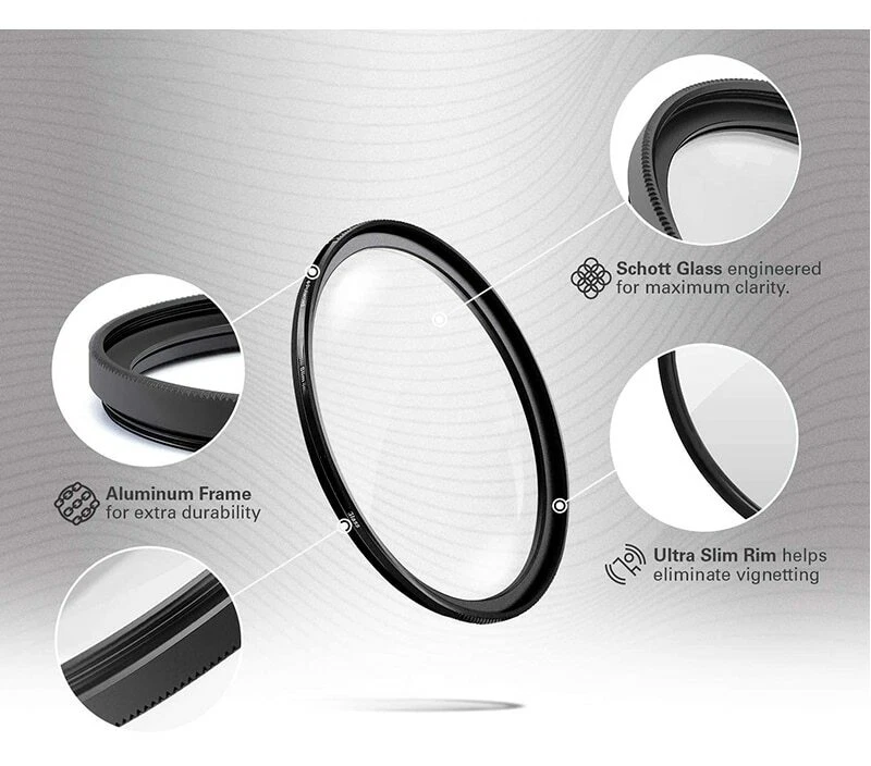 Lens UV Digital Filter Lens Protector for Nikon Canon Sony Pentax DSLR Camera - Image 4 of 4