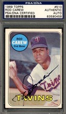 Rod Carew Cards, Rookie Cards and Autographed Memorabilia Guide 30