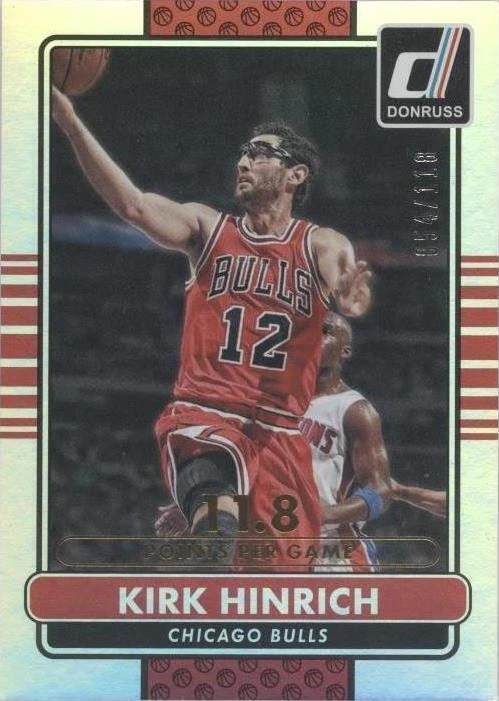 Stat Line Gold Career