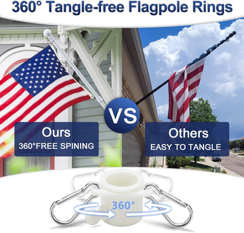 3X5 Flag Pole Kit - 5Ft Tangle Free Flag Pole Holder for outside House,Heavy Dut - Picture 2 of 12
