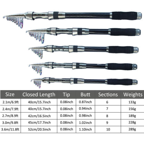 Thirty Four Advancement FPR-55 ver.II F-tuned (Spinning 2 Thirty Four Advancement FPR-55 ver.II F-tuned (Spinning 2