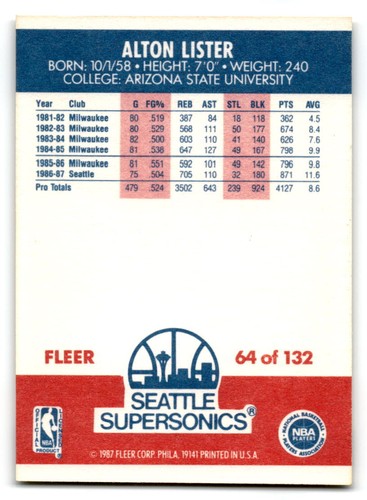 1987-88 Fleer Basketball NM/MT Mint You Choose, Complete Your Set Stickers Magic - Picture 145 of 287